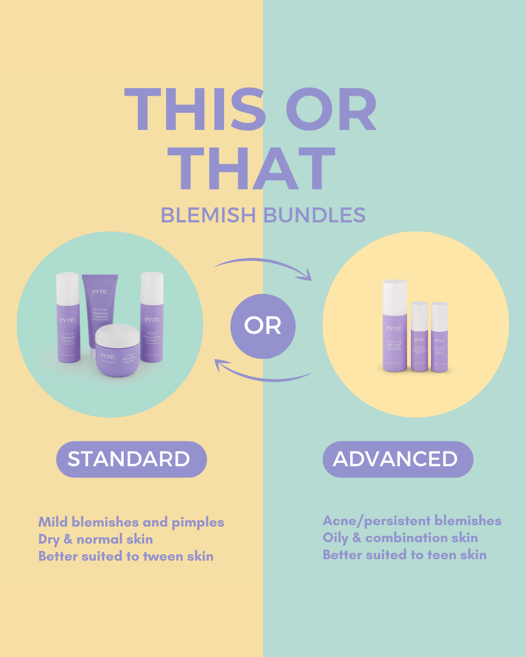 Blemish Bundle Advance