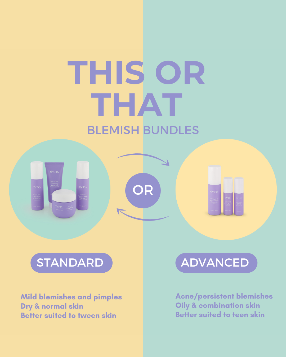 Blemish Bundle Standard